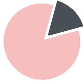 Description of image